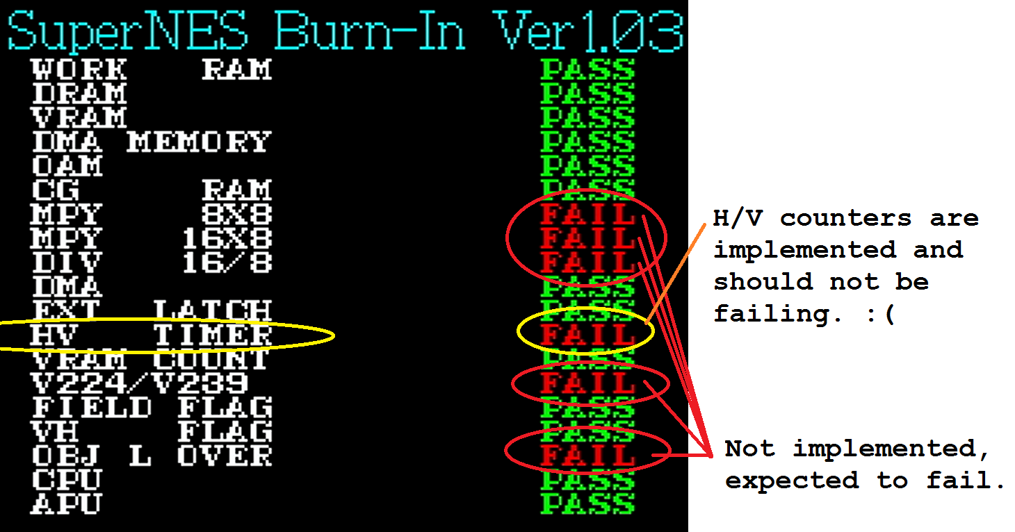 burn-in test result.png