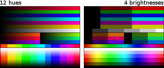 color-test-chart-quantized.png