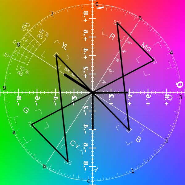 SMPTE_color_bars_on_NTSC_vectorscope_w_nes.jpg